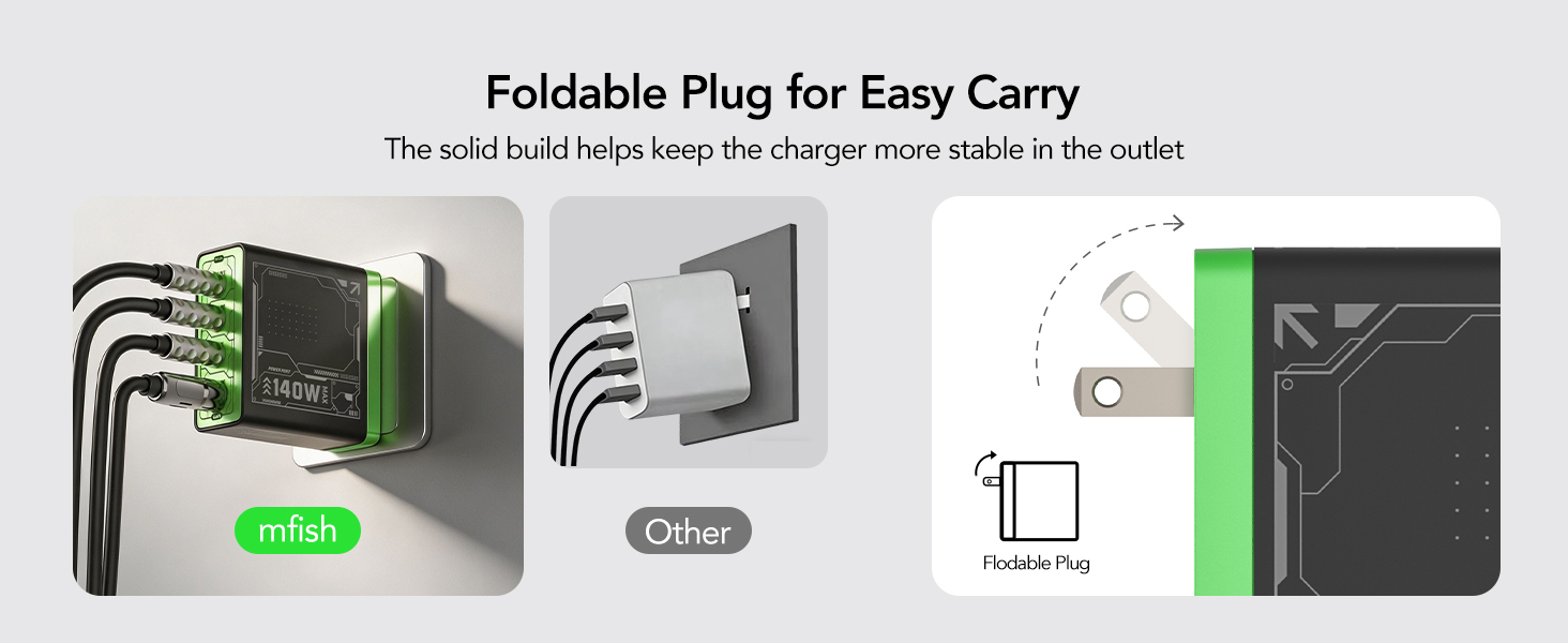 140w usb c charger