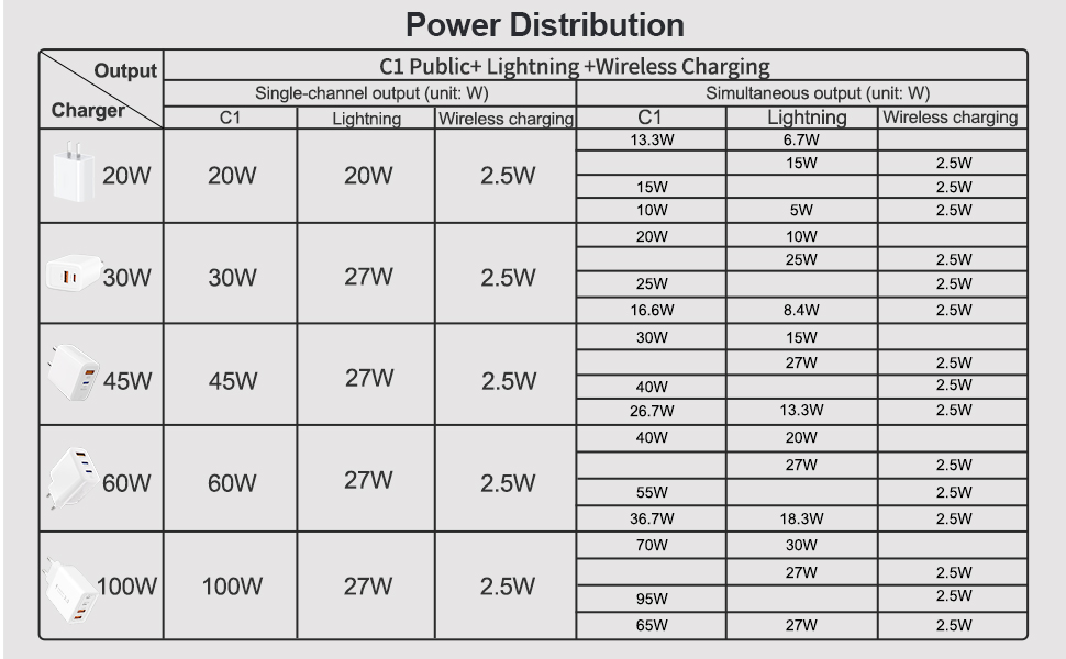 Airplane Gadgets RV Essentials for Apple Watch Ultra
