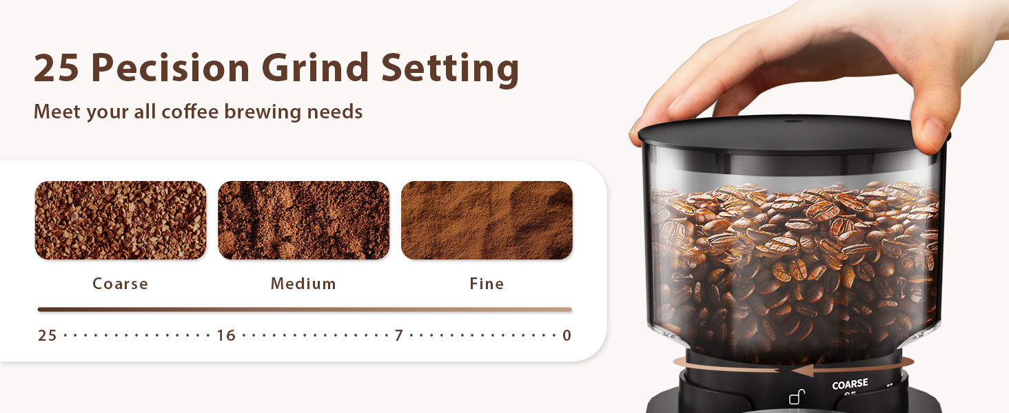 coffee burr grinder