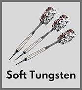 Soft Tungsten