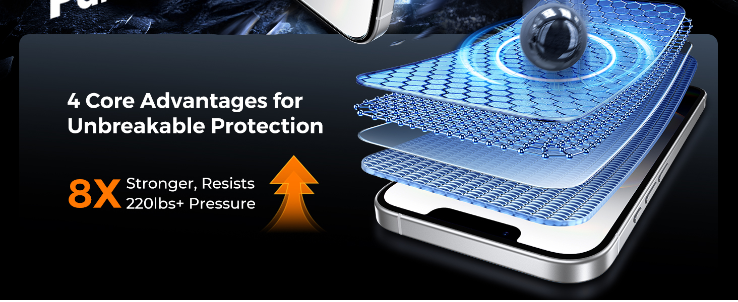 screen protector 16e