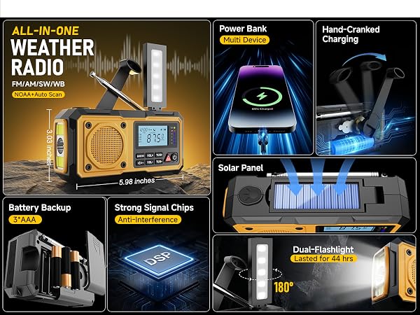 emergency radio; weather radio; hand crank radio; NOAA weather radio; emergency weather radio