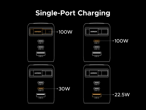 Single-Port Charging