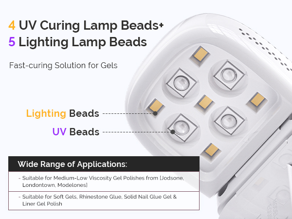 P-ART09F mini Nail lamp