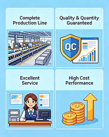 Brand Card