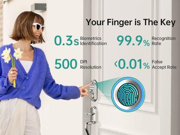 front door lock set keyless entry