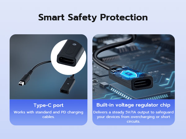 Smart Safety Protection