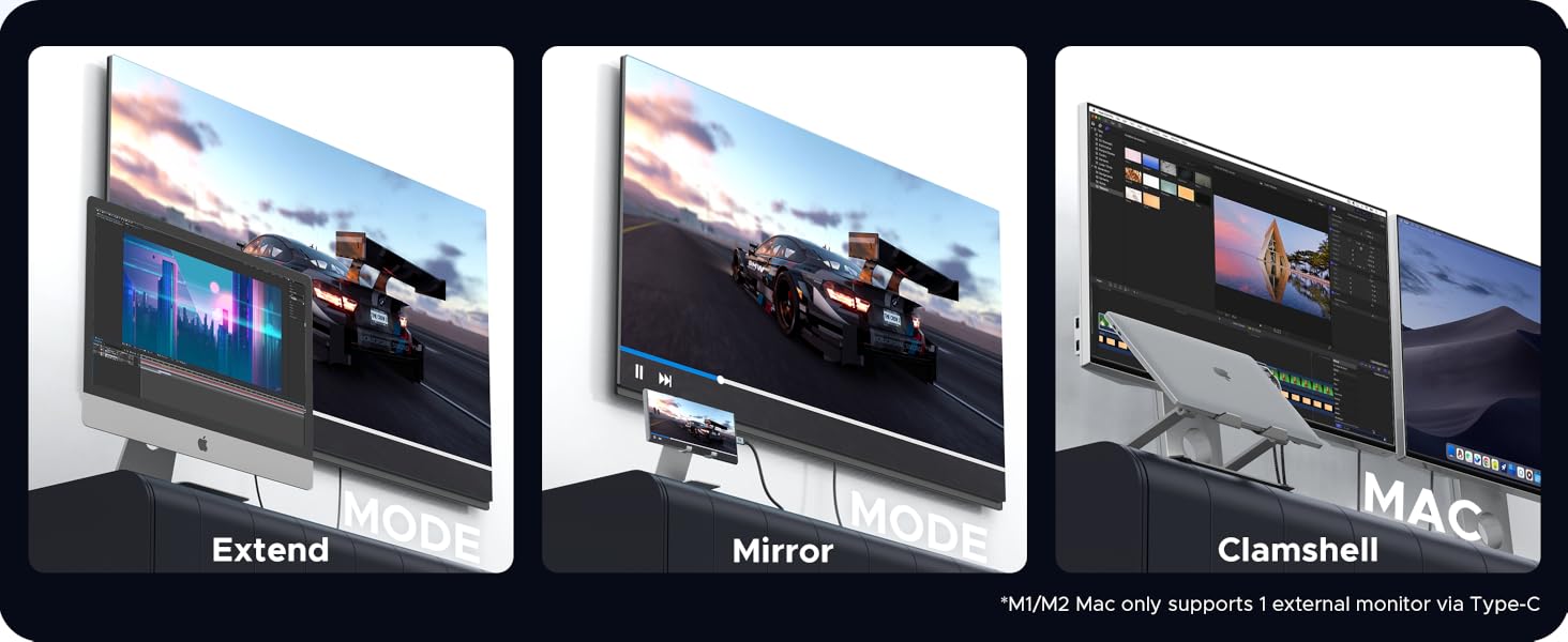Extend?Mirror?Clamshell modes