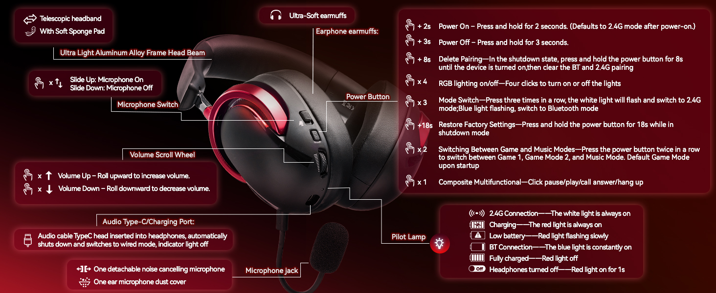 xbox wireless headset
