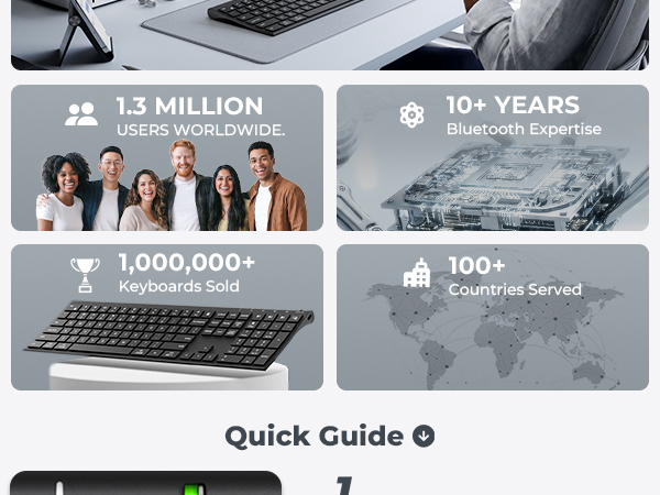Bluetooth Keyboard