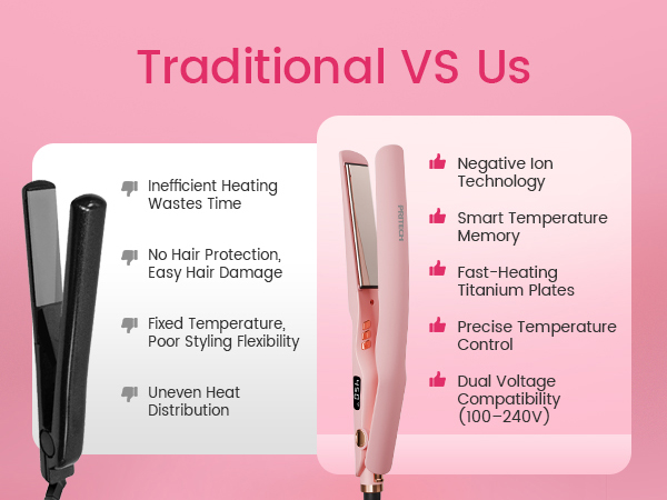 Straightening Styling Tools