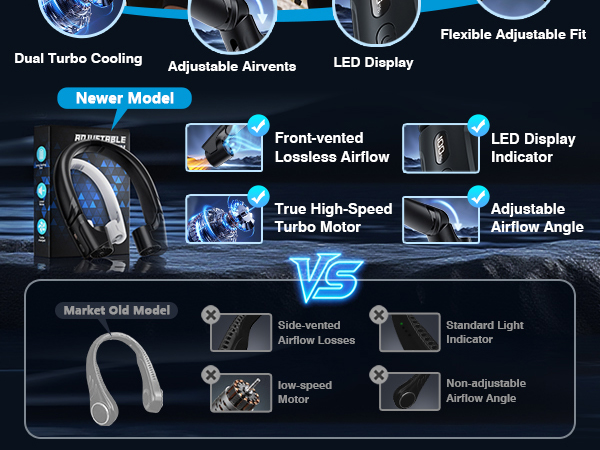 Upgraded Next-Gen Newer Model