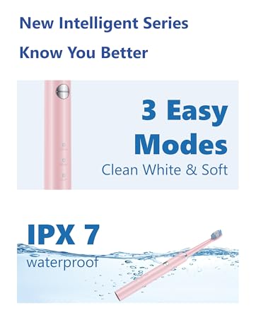 New Intelligent SeriesKnow You Better