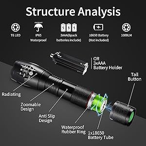 tactical flashlights