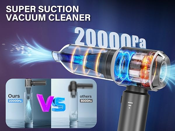 mini handheld vacuum cordless