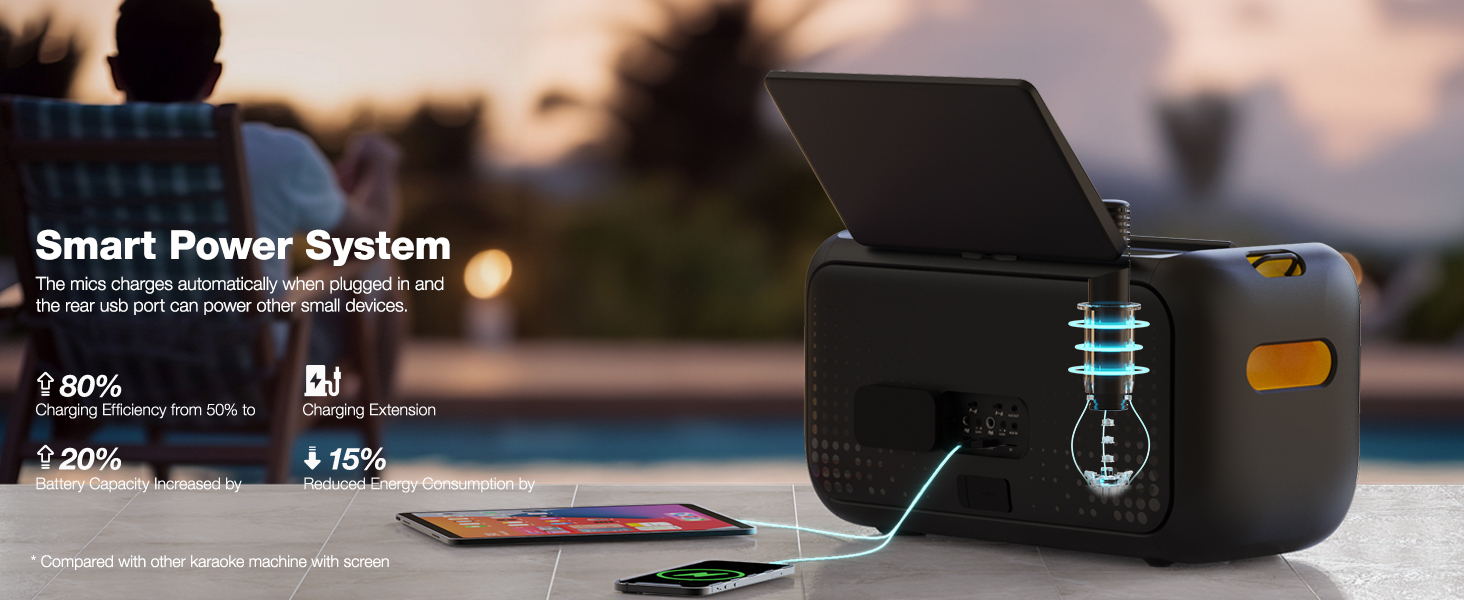 Ikarao Break X1 Karaoke Machine