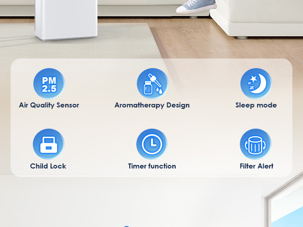 Air Purifiers for Home