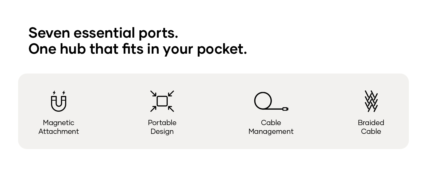Satechi OntheGo 7-in-1 USB-C Hub, Compact Magnetic Multiport Adapter, Coiled Cable