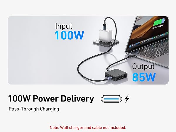 BENFEI USB C HUB 6in1 with HDMI(4K@60Hz), 100Mbps Ethernet, 100W PD, 1*USB 3.2 & 2*USB 2.0