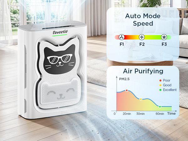 air purifiers for home air purifiers for bedroom air purifiers for home pets hepa air purifier