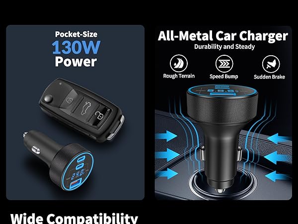 usbc car adapter
