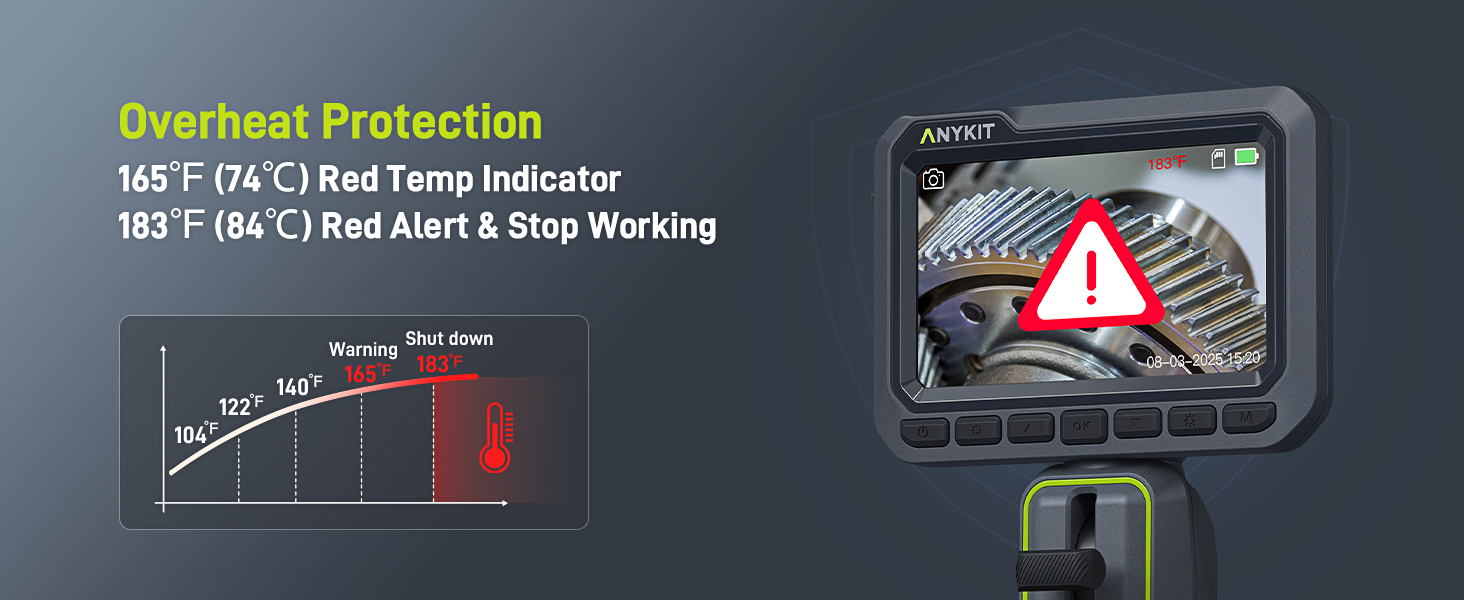 endoscope camera with light 3