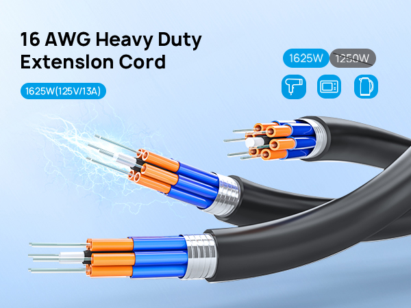 TROND Wall Mount Surge Protector