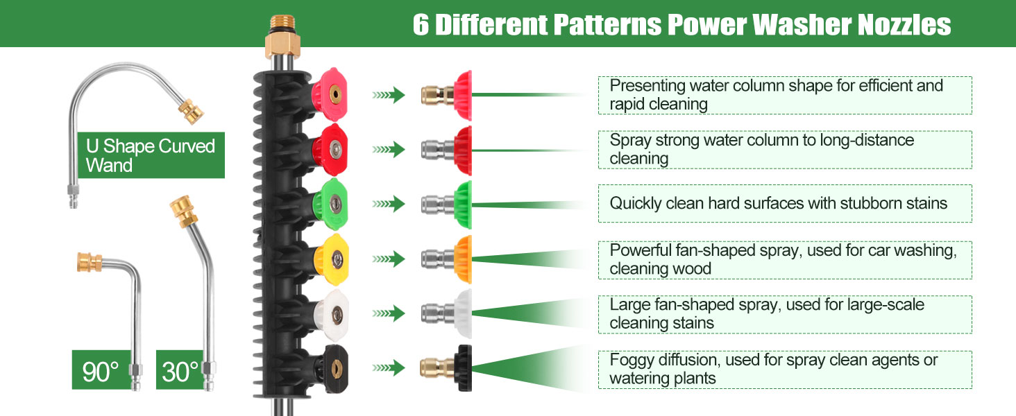 6 Pressure Washer Spray Nozzle Tips