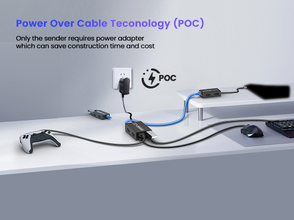 power over cable teconology