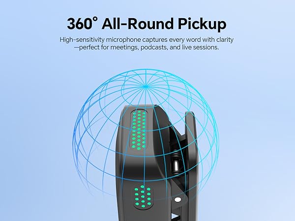 Omnidirectional Audio Pickup