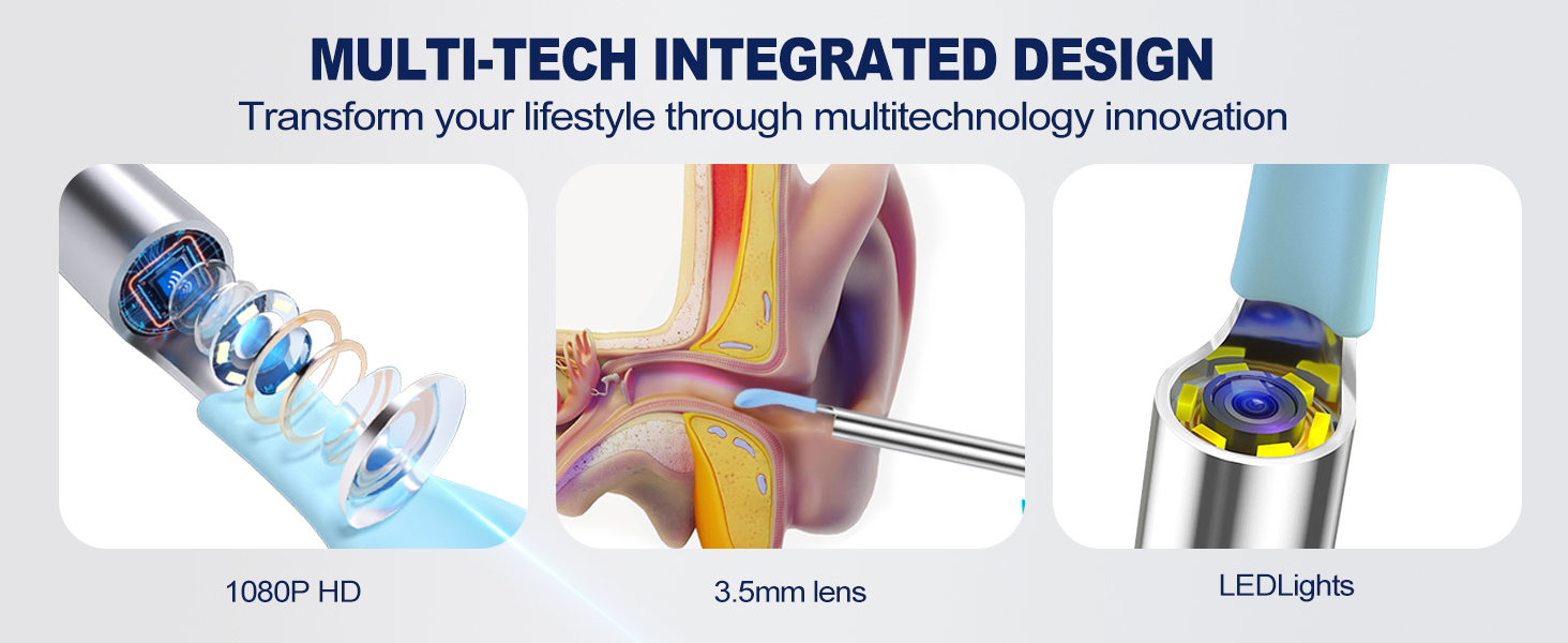 MULTI-TECH INTEGRATED DESIGN, Transform your lifestyle through multitechnology innovation