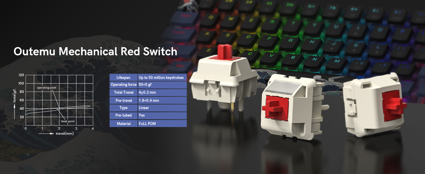 red switch mechancial keyboard