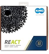 React Cassette