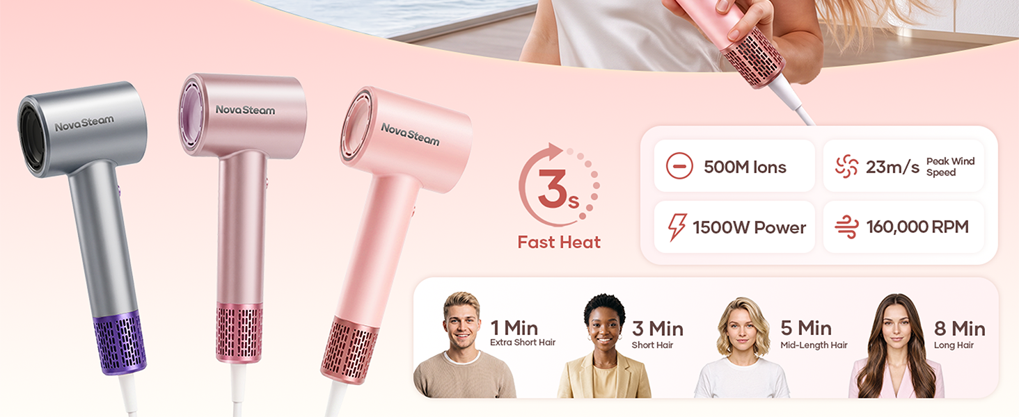 hair dryers for women