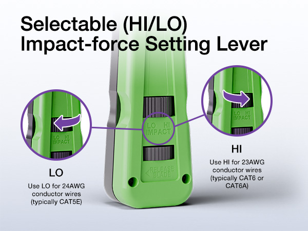Adjustable Impact Force (LO/HI)