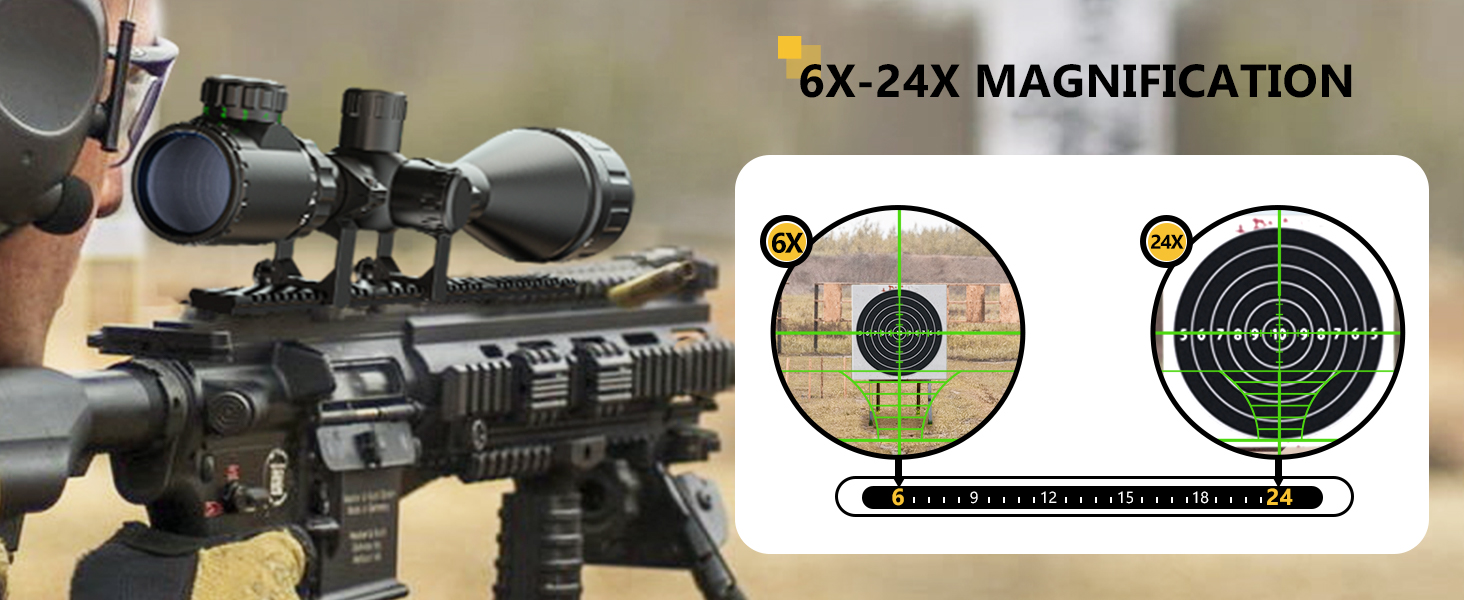 Rifle Scope 