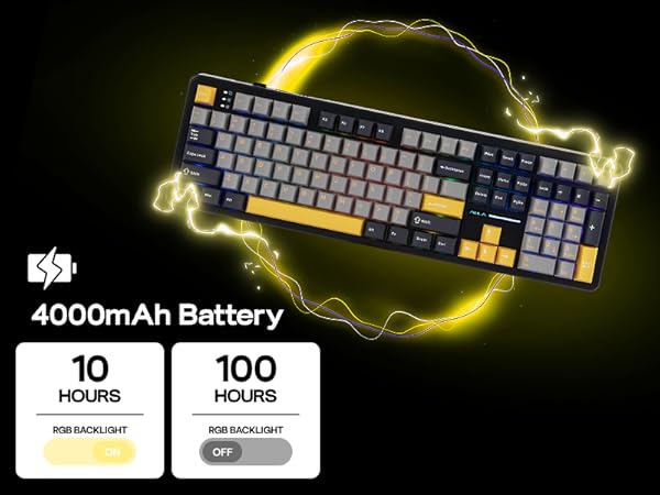 F108 Grey Yellow