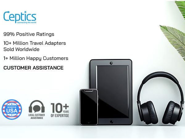 converters and adapters for travel europe