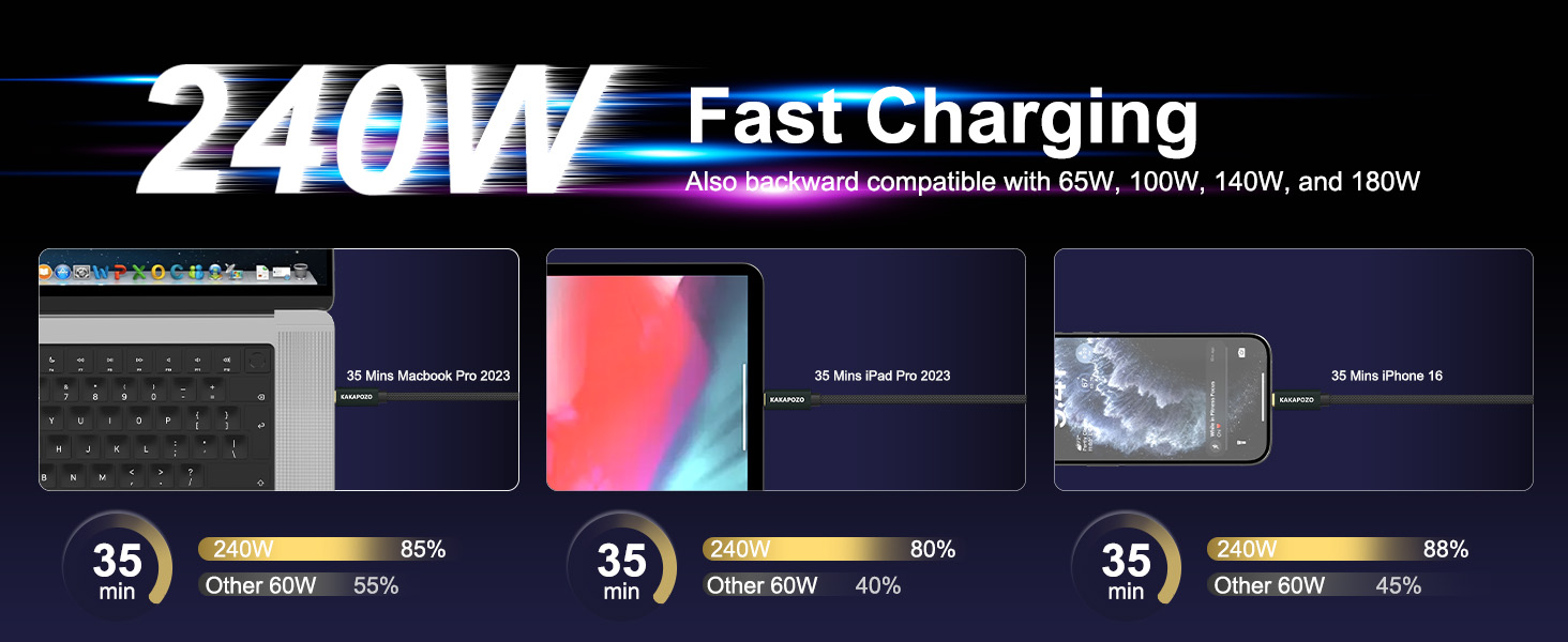 thunderbolt cable