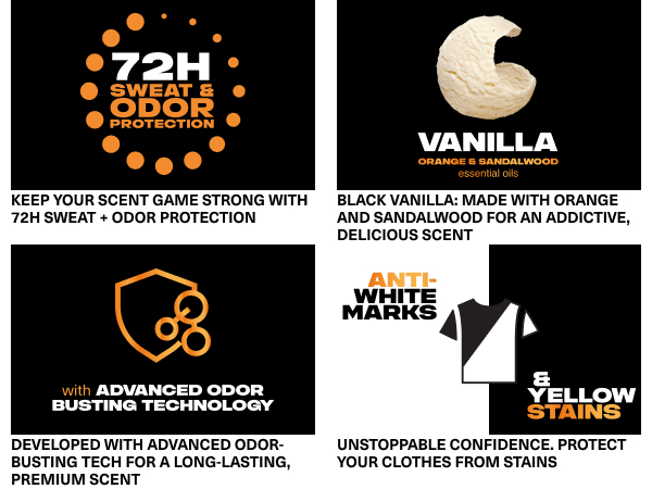 Four images: 72H sweat+odor icon, Black Vanilla scent, odor-busting tech, anti-stain protection.
