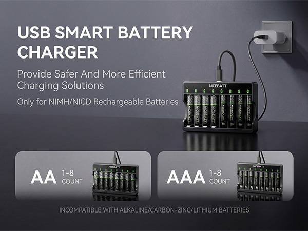 household battery chargers