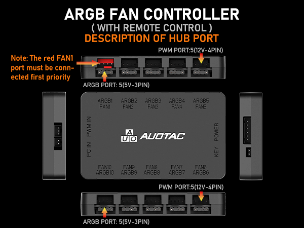 ARGB Fan Hub