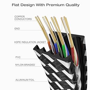 Solid Nylon Braided Shielded