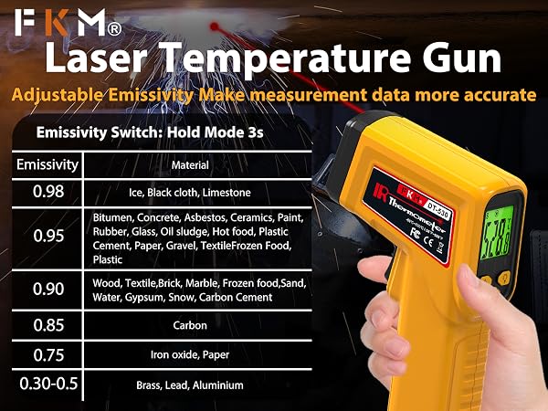 laser thermometer gun