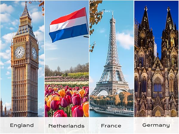 compatible countries