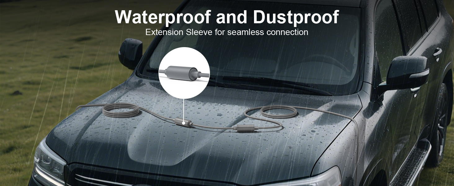 Waterproof and Dustproof