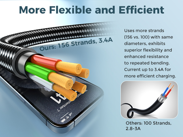 multi charging cable travel essentials for apple watch iPhone charger