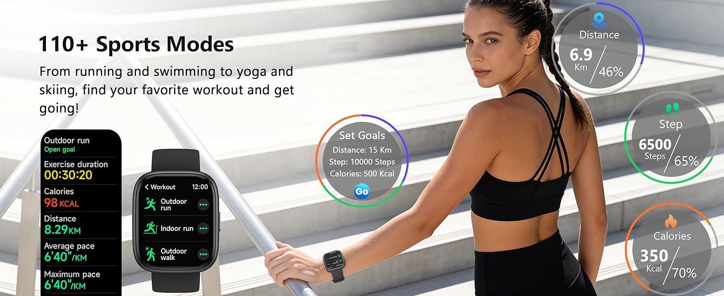 Text reads '110+ Sports Modes'. Multiple smartwatch interface displays showing fitness tracking features, workout statistics, and exercise monitoring screens with digital metrics.