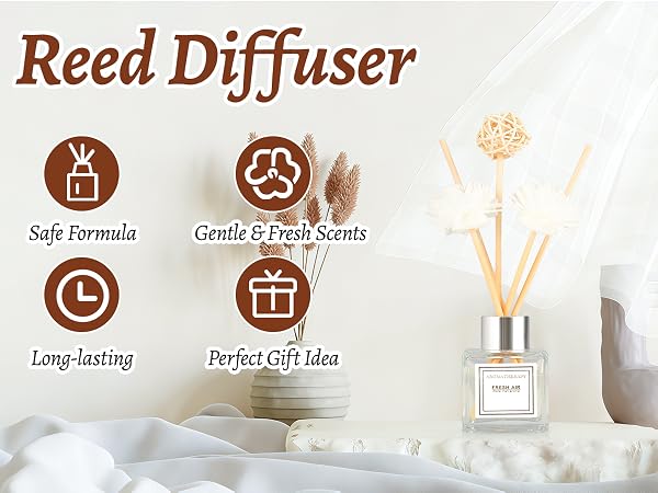 50ml Scent Diffuser with Sticks