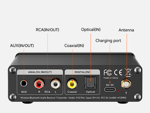bluetooth for old stereo receiver